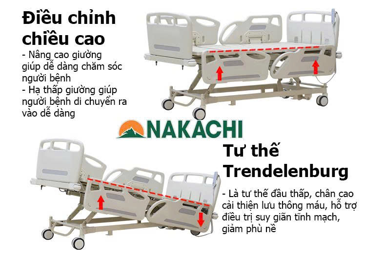 t&iacute;nh năng Giường Bệnh Nh&acirc;n Cao Cấp ICU Nakachi NC-H16 Pro